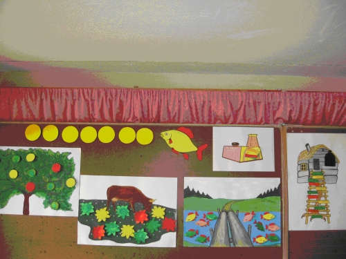 Metodinės priemonės naudojimas per matematikos pamokas